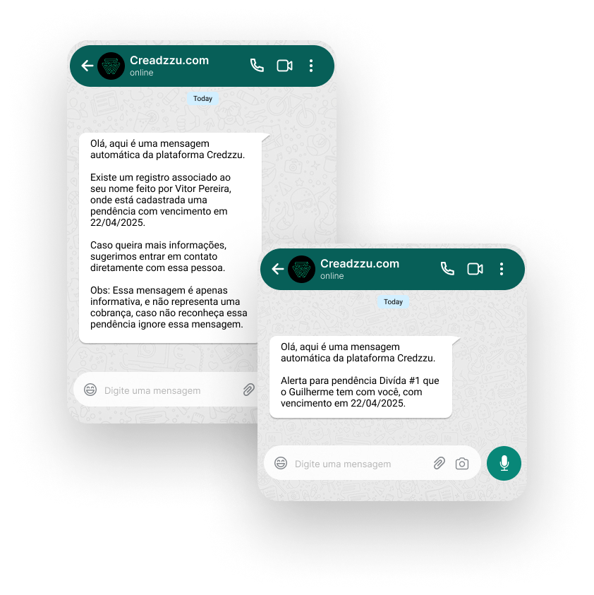 Notificações inteligentes via WhatsApp